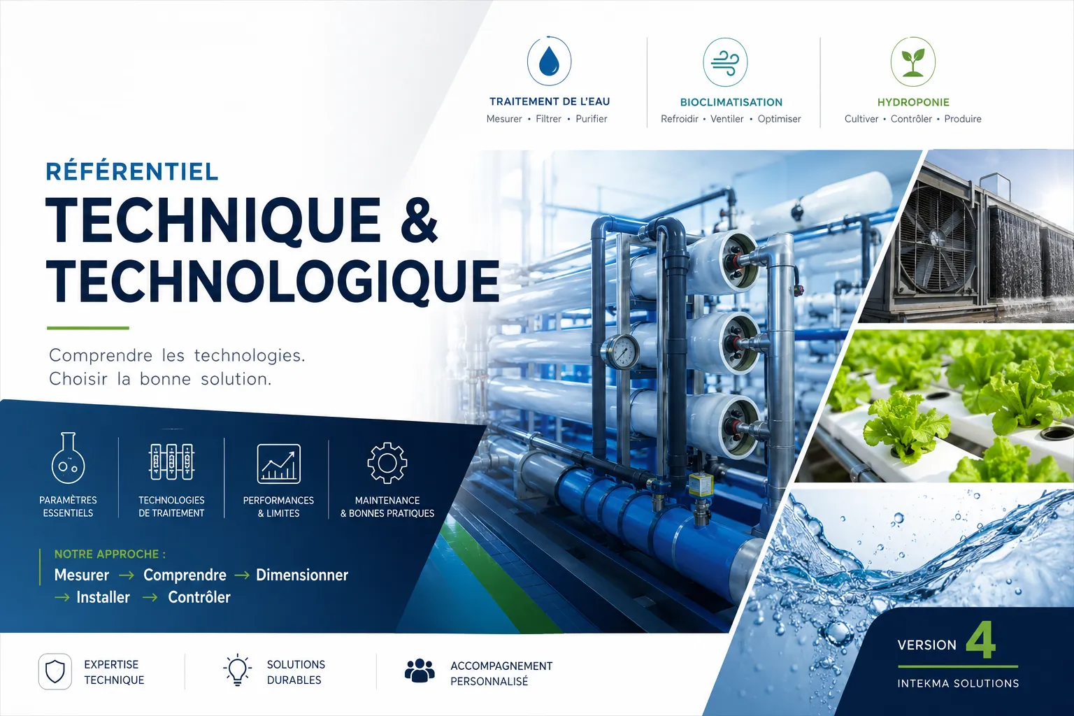 Référentiel Technique & Technologique INTEKMA Solutions