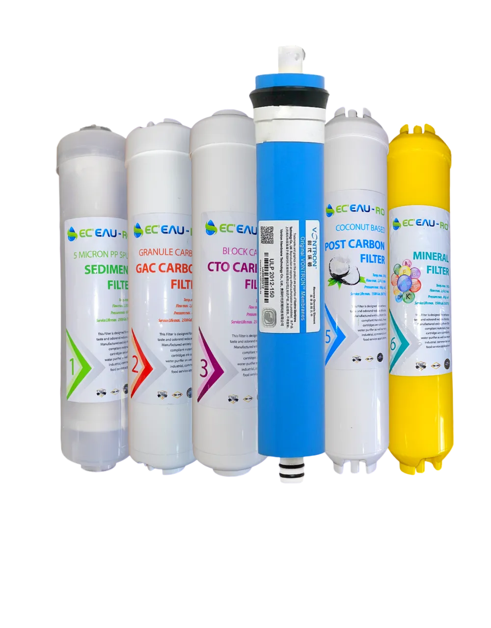 Pack Complet de Rechange 6 Étapes RO PRIME - Avec Membrane Vontron 80 GPD - 300 Litres/Jour - INTEKMA Consommable